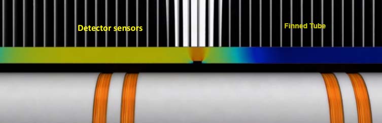 Magnetic Flux Leakage example in finned heat exchanger tube