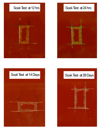 wet adhesion soak-test